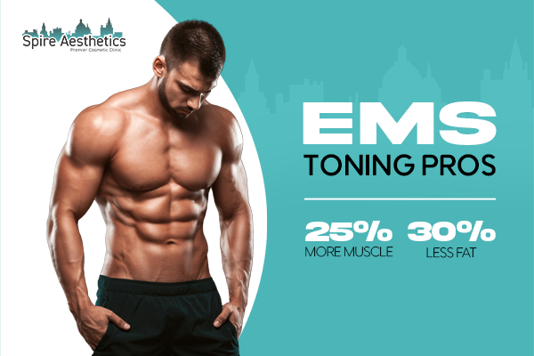 Benefits of EMS Toning Treatment to build leg muscle Rotherham